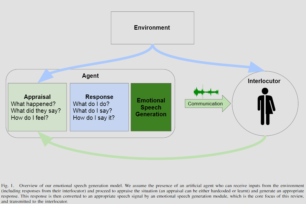 Pasted image 20240420185849.png