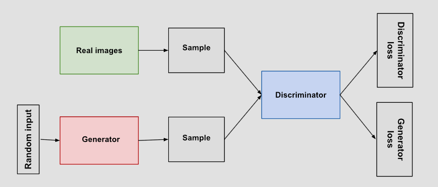 Pasted image 20240422132814.png