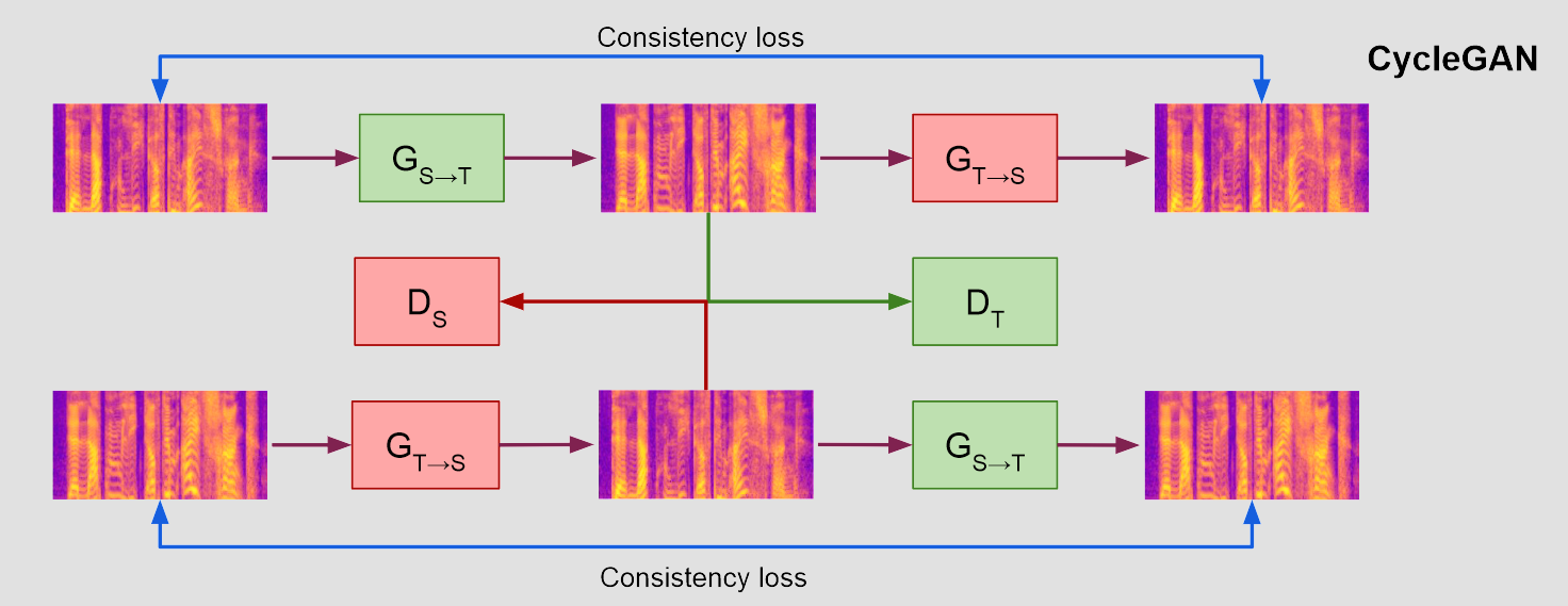 Pasted image 20240422133830.png