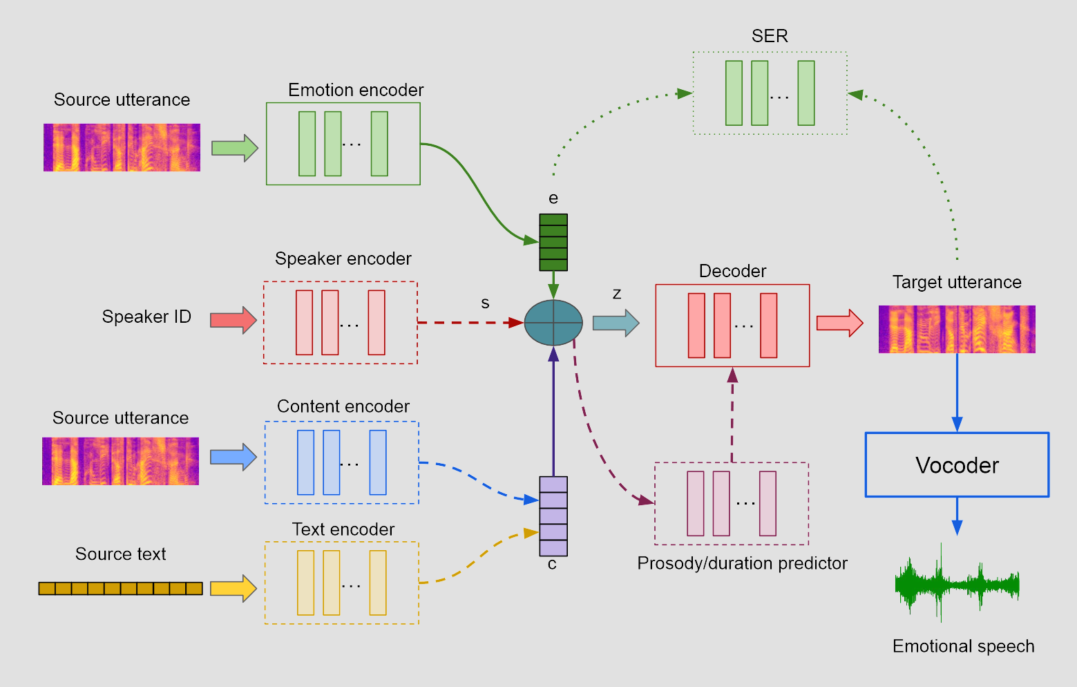 Pasted image 20240422140034.png