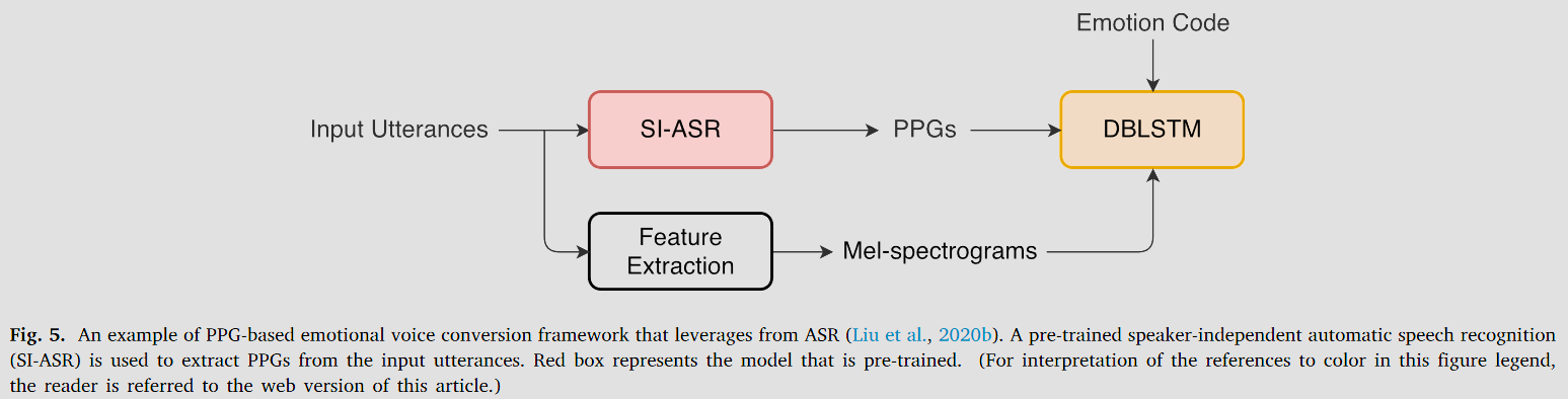 Pasted image 20240423115601.png