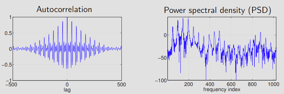 Pasted image 20240423132832.png