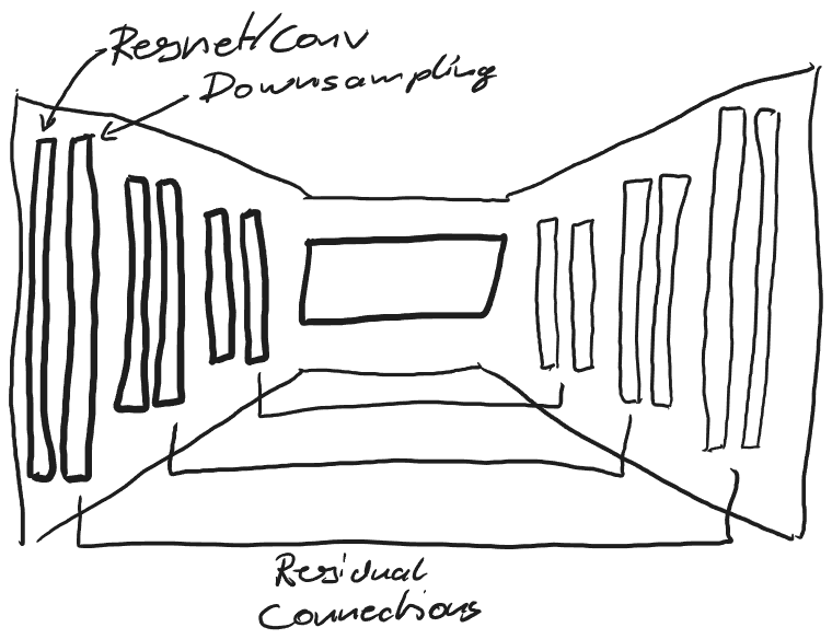 Pasted image 20240429111411.png