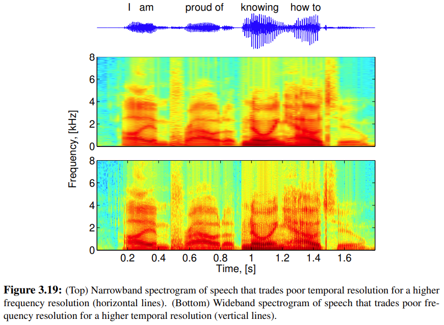 Pasted image 20240513192352.png