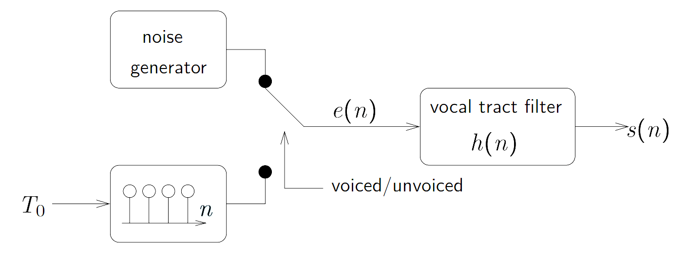 Pasted image 20240514162025.png