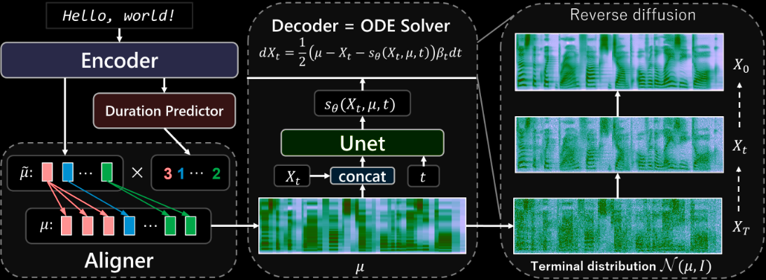 Pasted image 20240523133014.png