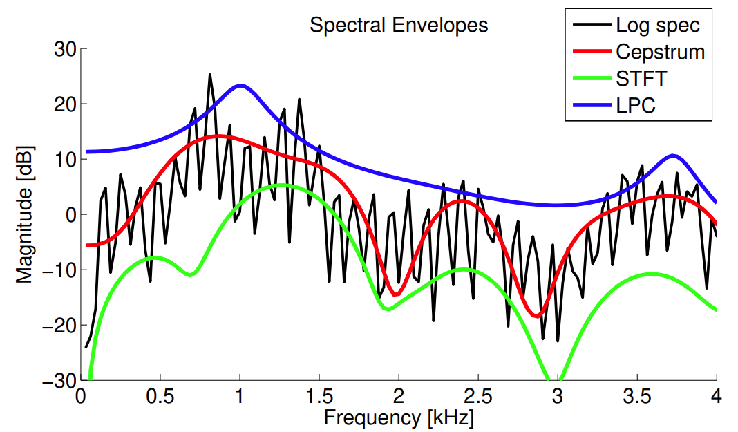 Pasted image 20240603113856.png