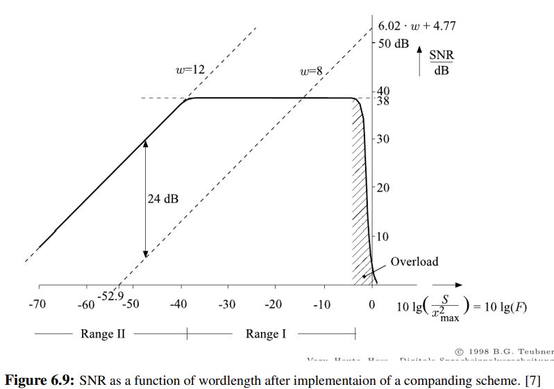 Pasted image 20240617123756.png