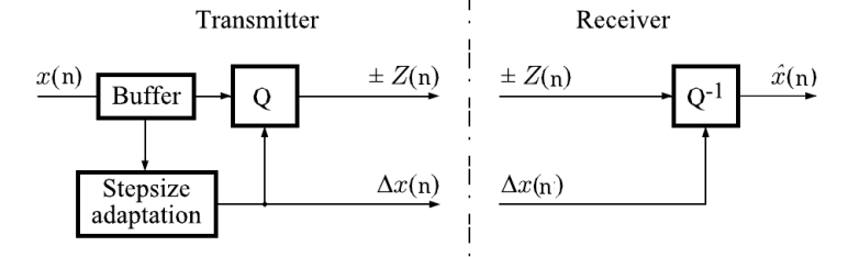 Pasted image 20240617151408.png