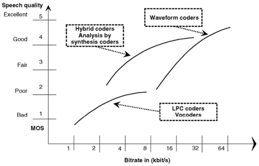 Pasted image 20240617174857.png