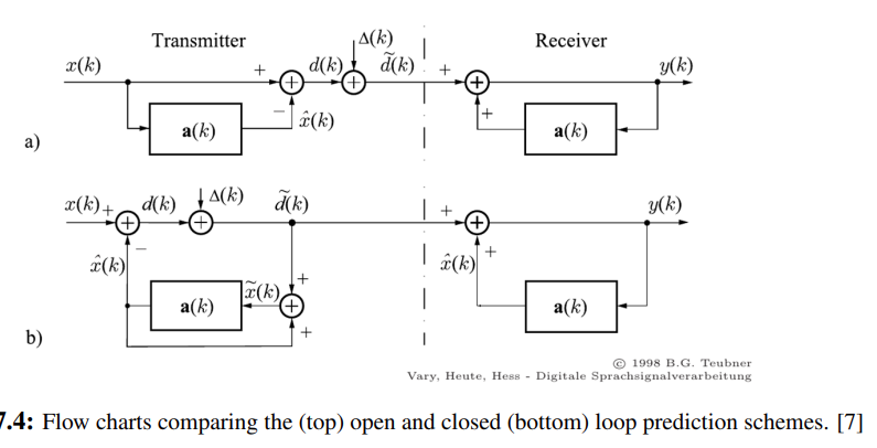 Pasted image 20240617180228.png