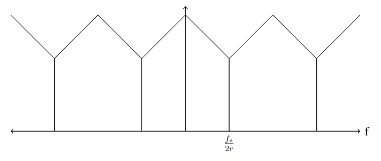 Pasted image 20240618113710.png