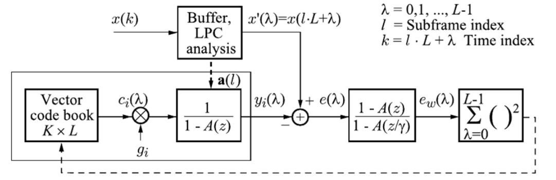 Pasted image 20240618114433.png