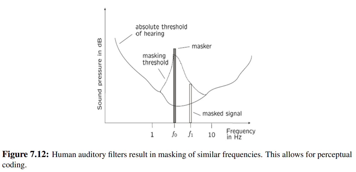 Pasted image 20240618115345.png