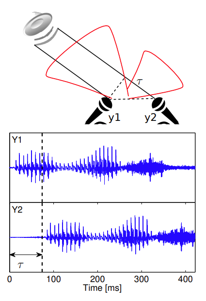 Pasted image 20240618132558.png