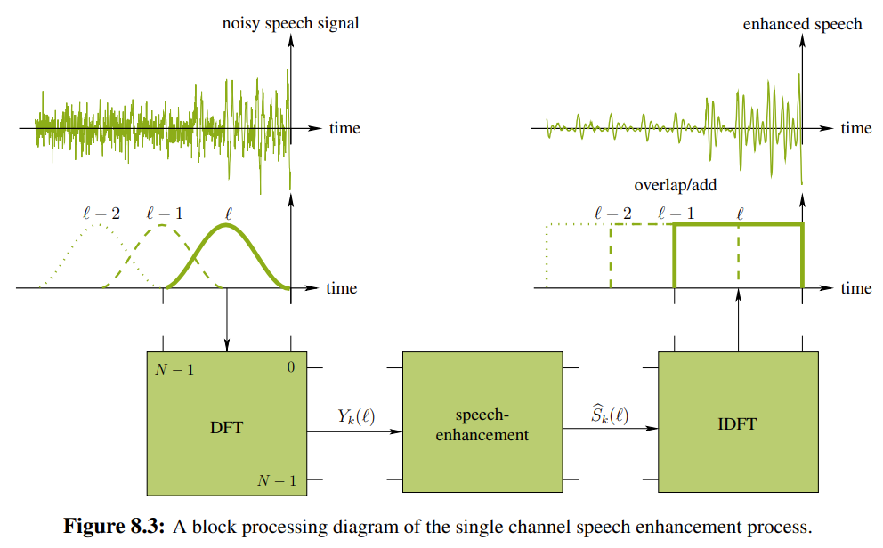 Pasted image 20240618182058.png