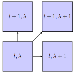 Pasted image 20240702112931.png