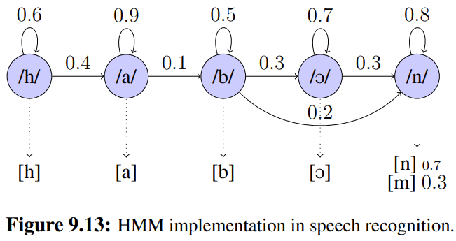 Pasted image 20240702115939.png