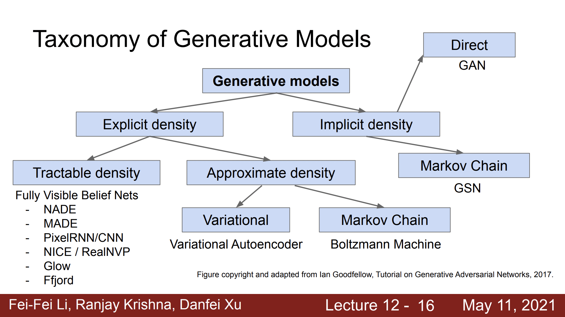 Pasted image 20240812105032.png