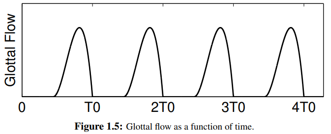 Pasted image 20240919123241.png