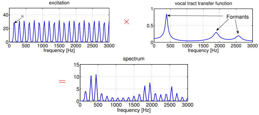 Pasted image 20240919130938.png