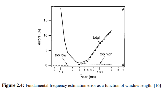 Pasted image 20240919154214.png