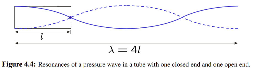 Pasted image 20240923102700.png