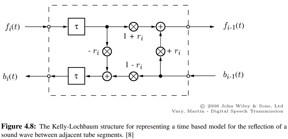 Pasted image 20240923135901.png