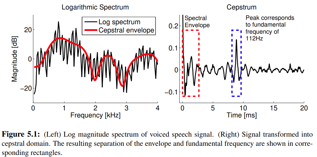 Pasted image 20240926112958.png