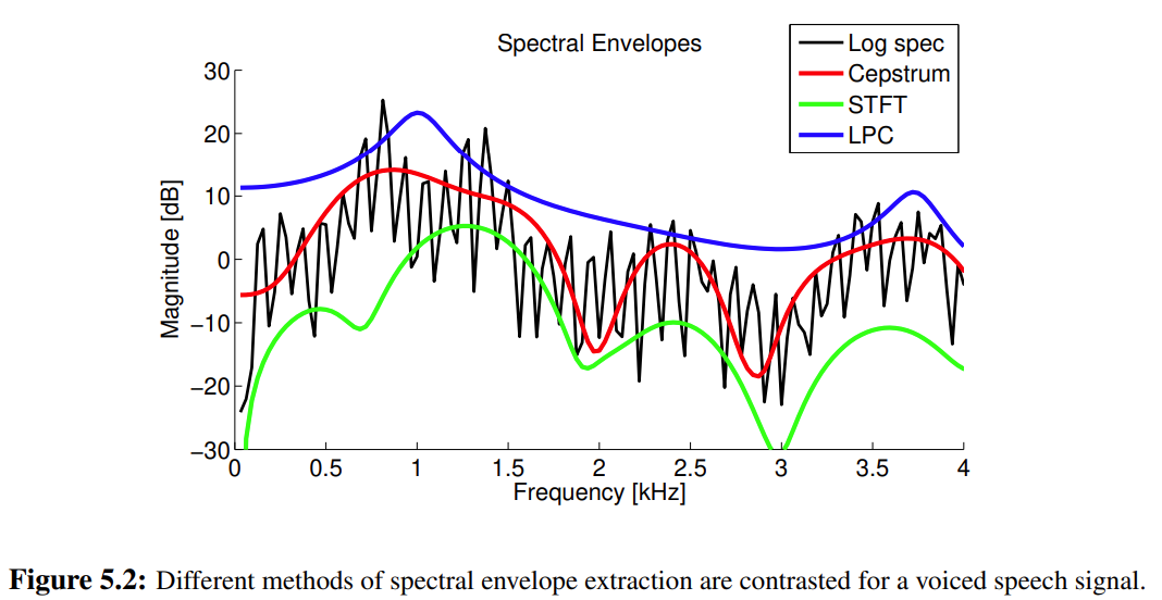 Pasted image 20240926113555.png