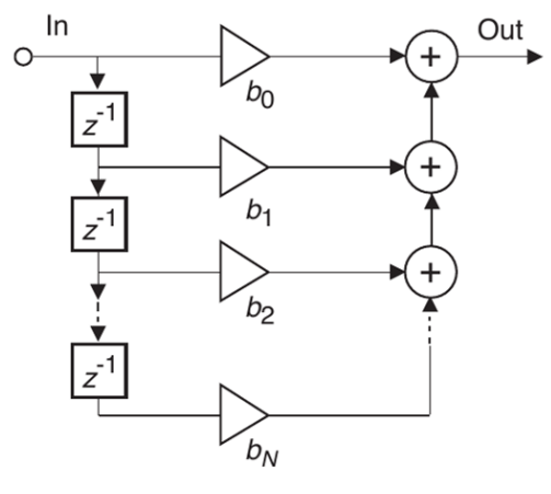 Pasted image 20240926115936.png