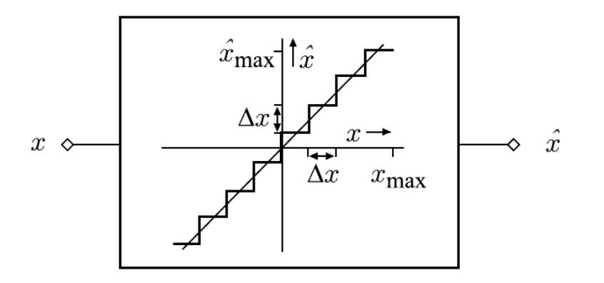 Pasted image 20240926140031.png