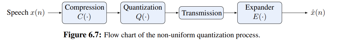 Pasted image 20240926160034.png