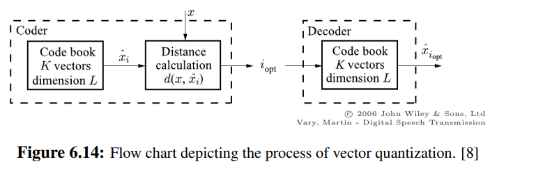 Pasted image 20240926192703.png