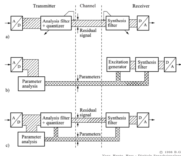 Pasted image 20240926195527.png