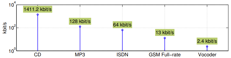 Pasted image 20240926200022.png