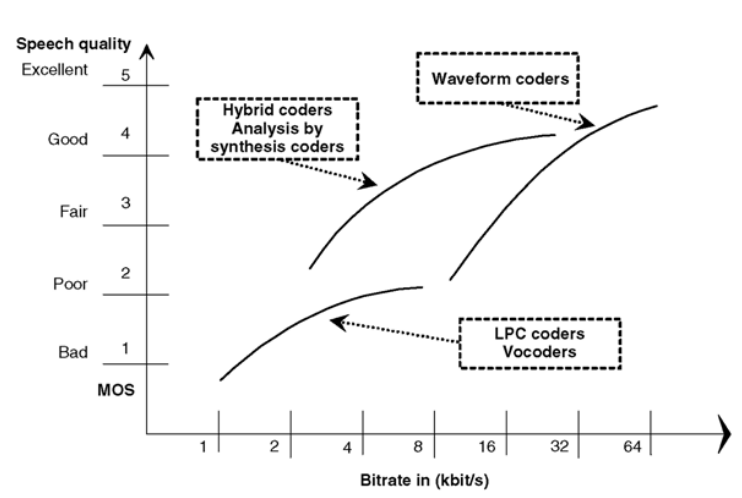 Pasted image 20240926200046.png