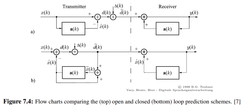 Pasted image 20240926203037.png