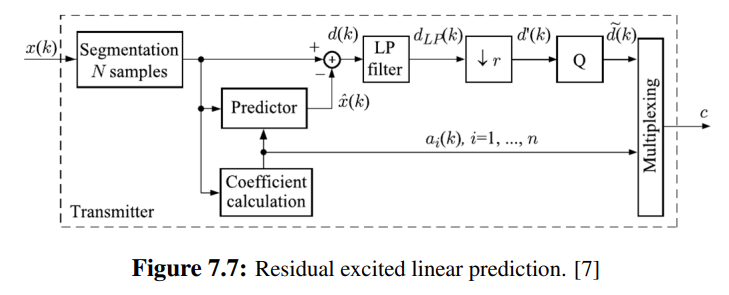 Pasted image 20240927124703.png