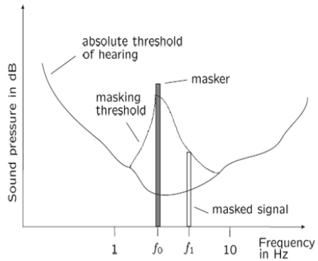 Pasted image 20240927132547.png