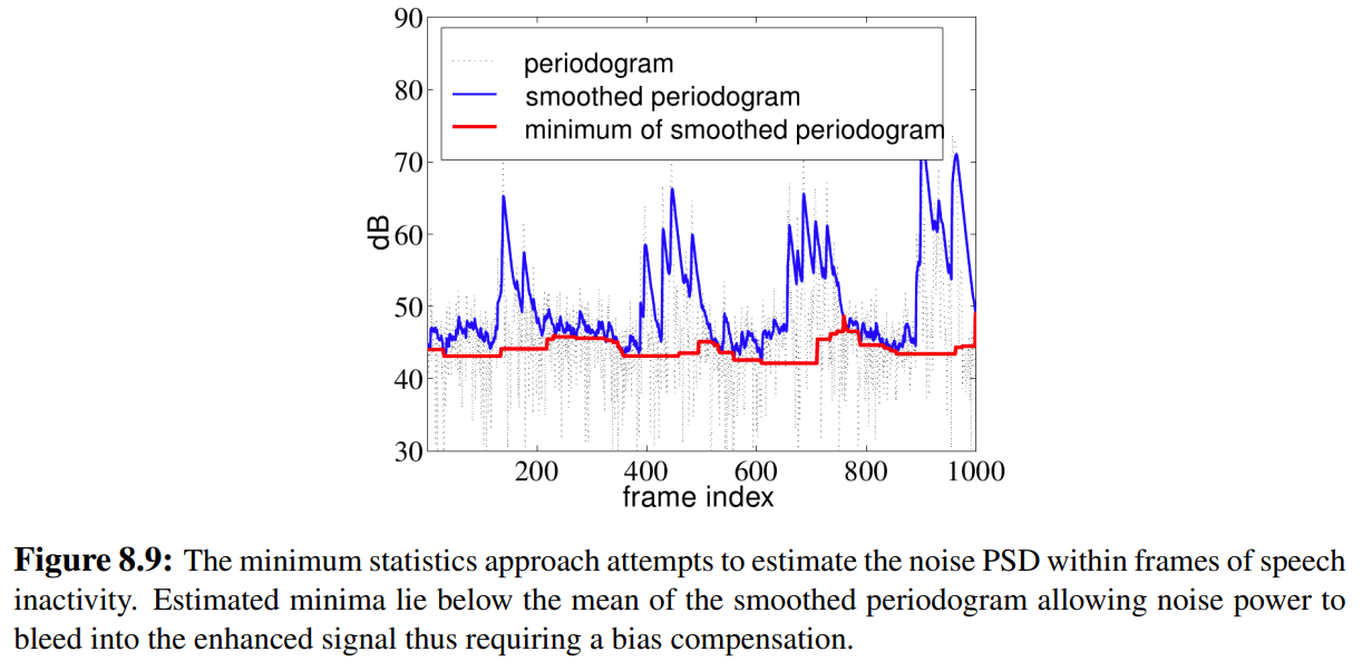 Pasted image 20240929173555.png