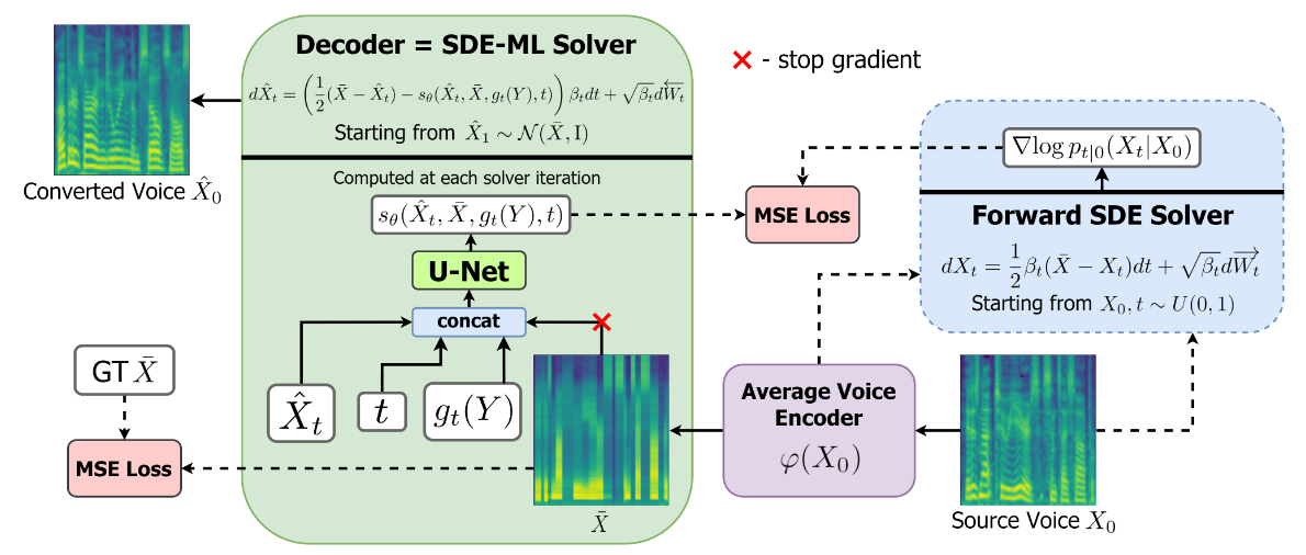 Pasted image 20241123141317.png