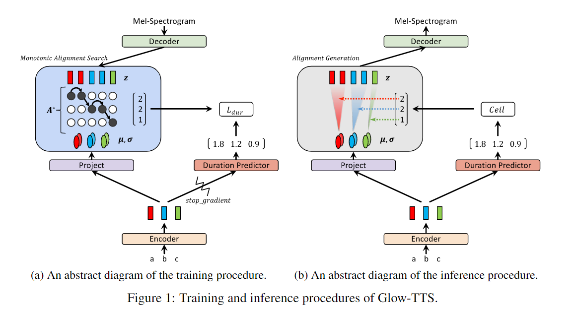 Pasted image 20241212201846.png