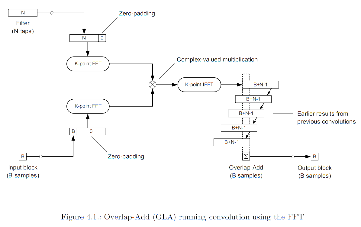 Screenshot 2024-05-14 154815.png