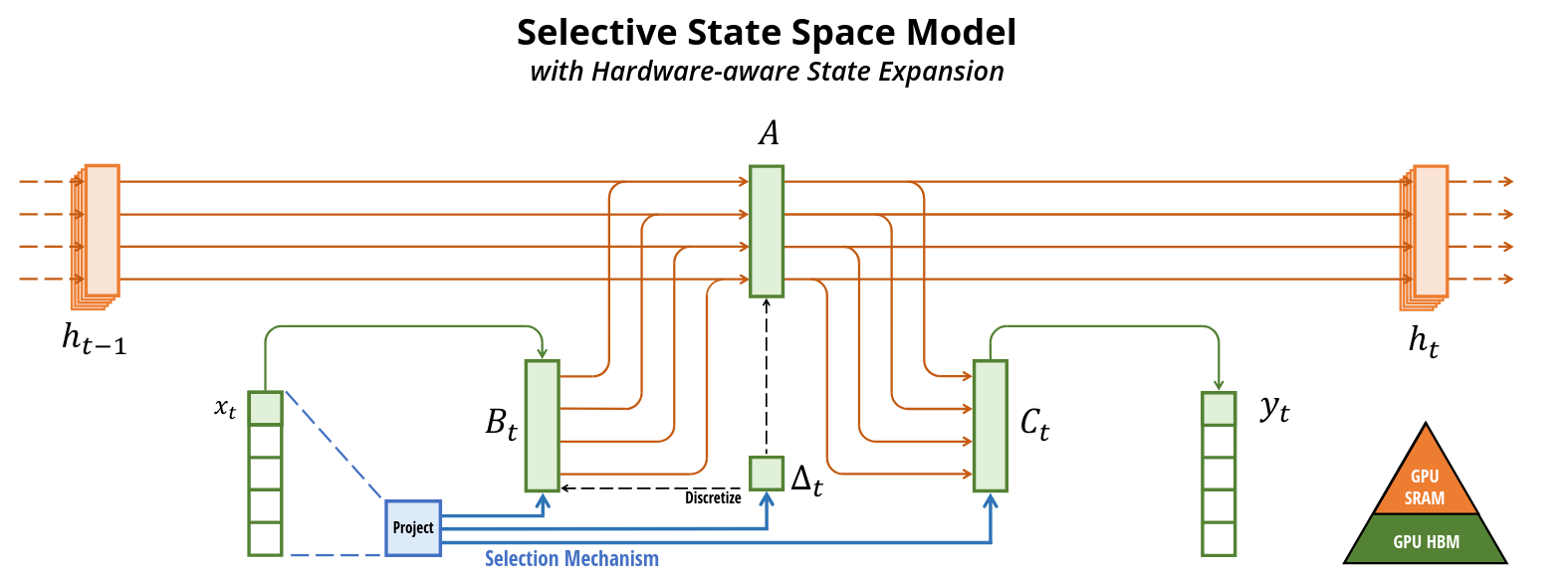 Pasted image 20251017105045.png