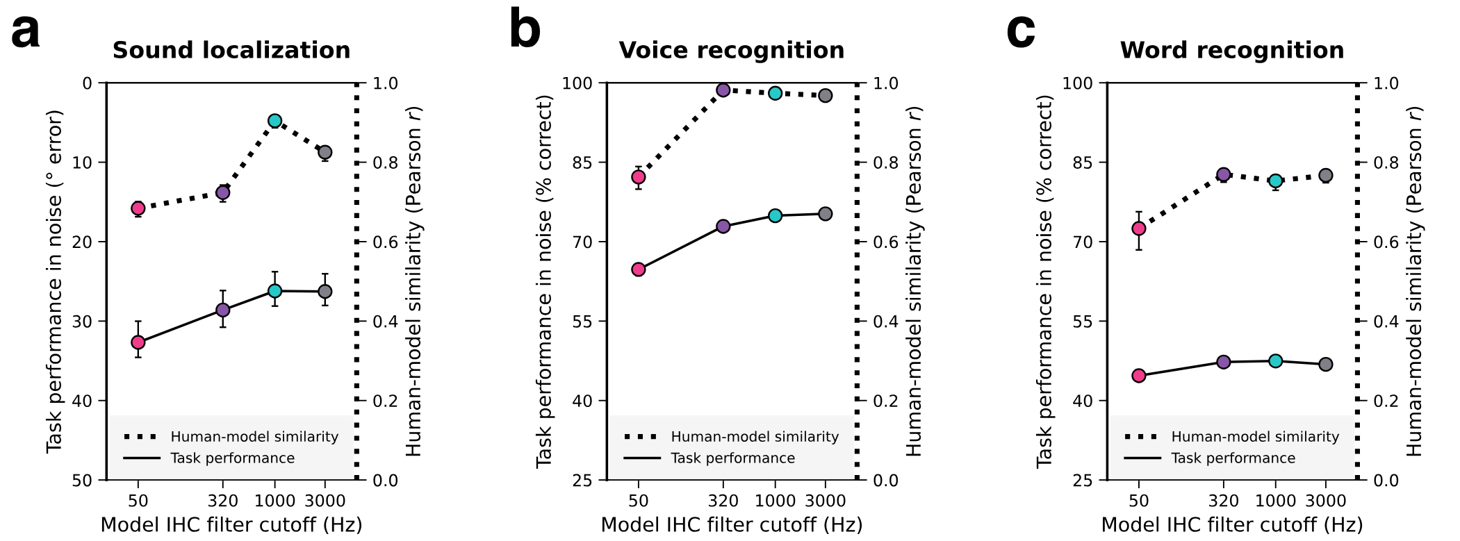 Pasted image 20251128104214.png