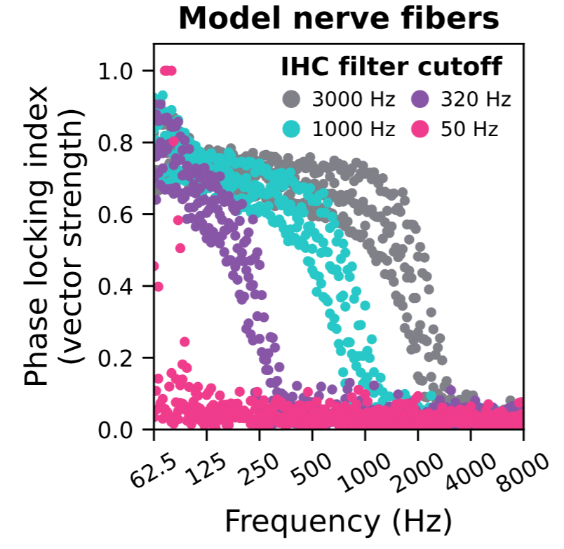 Pasted image 20251128104956.png