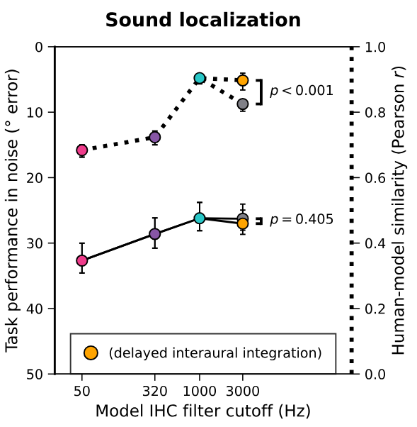 Pasted image 20251128113828.png