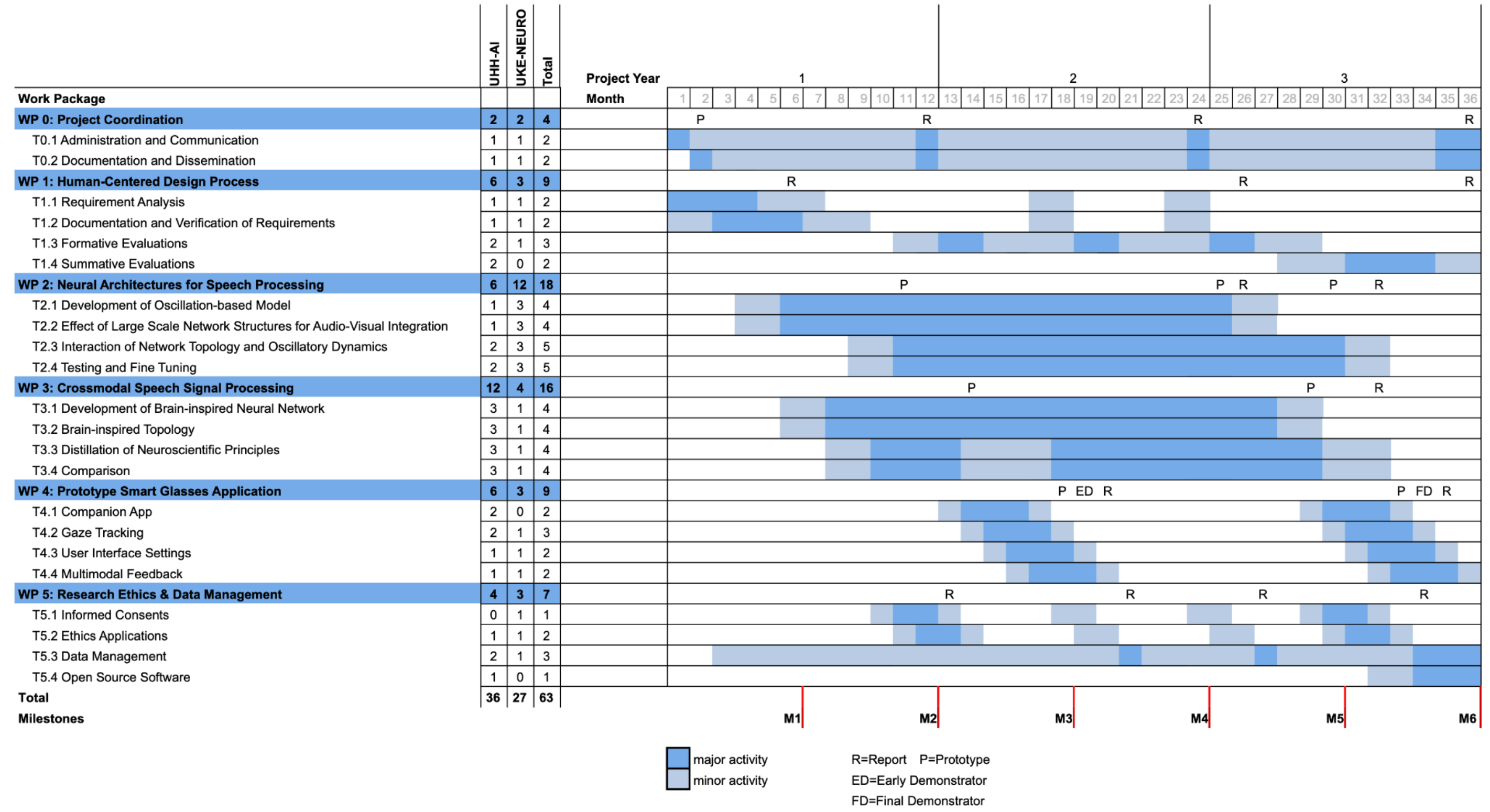 Pasted image 20260408151957.png